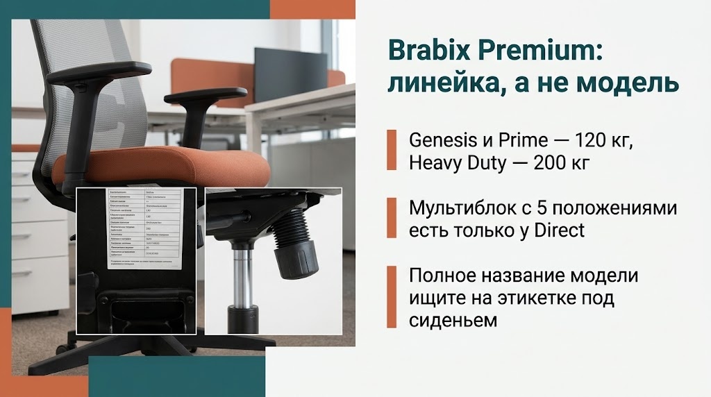 Brabix Premium: линейка, а не модель